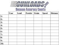 Load Sheets